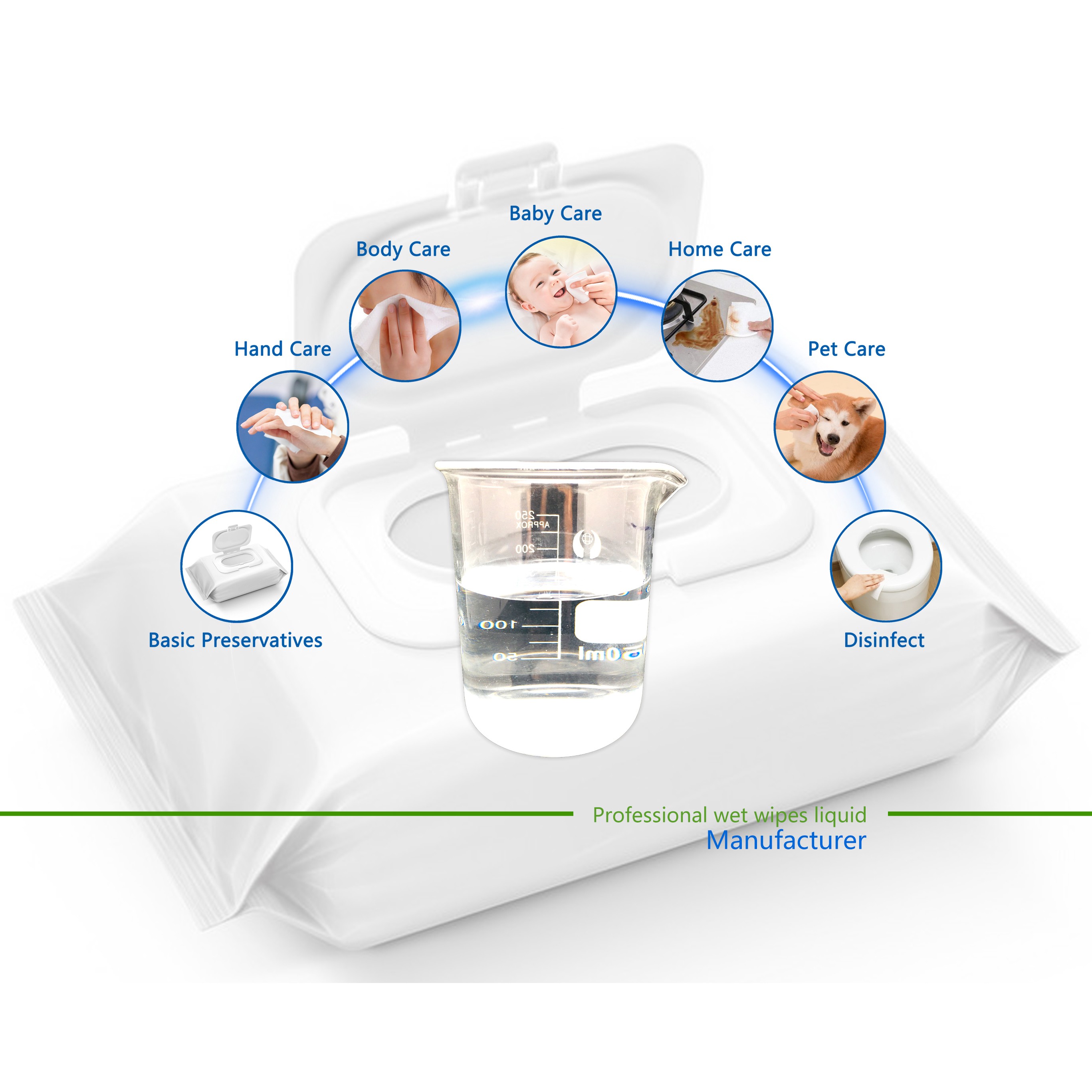 Fully Automatic Production Line Made Wet Wipe Machine Baby Wet Wipes Making Machine Full-auto Wet Tissue Folding 180-220mm 1year